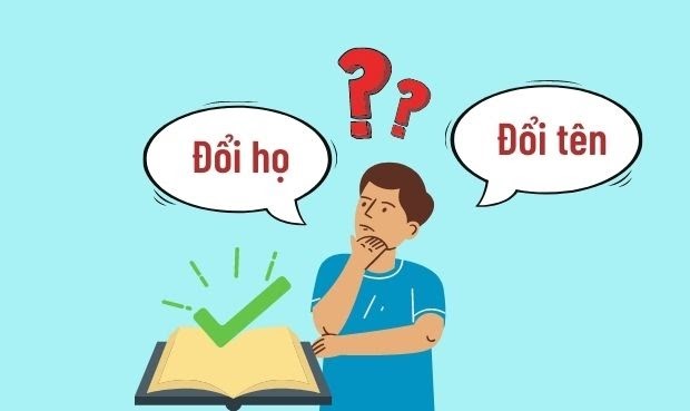 đổi tên trên giấy khai sinh